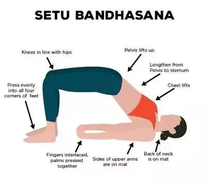 Yoga Asana