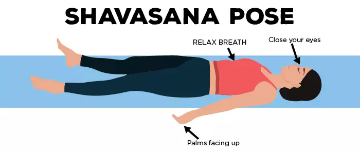 Yoga Asana