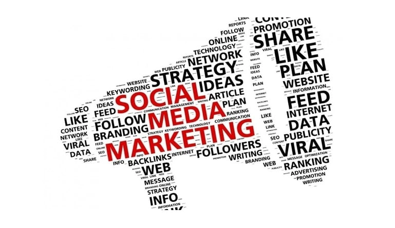  5 reasons why your business requires social media marketing