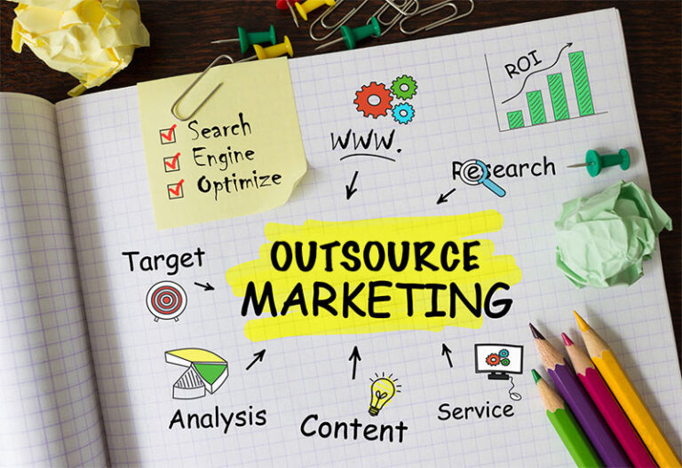 5 Reasons for outsourcing social media marketing