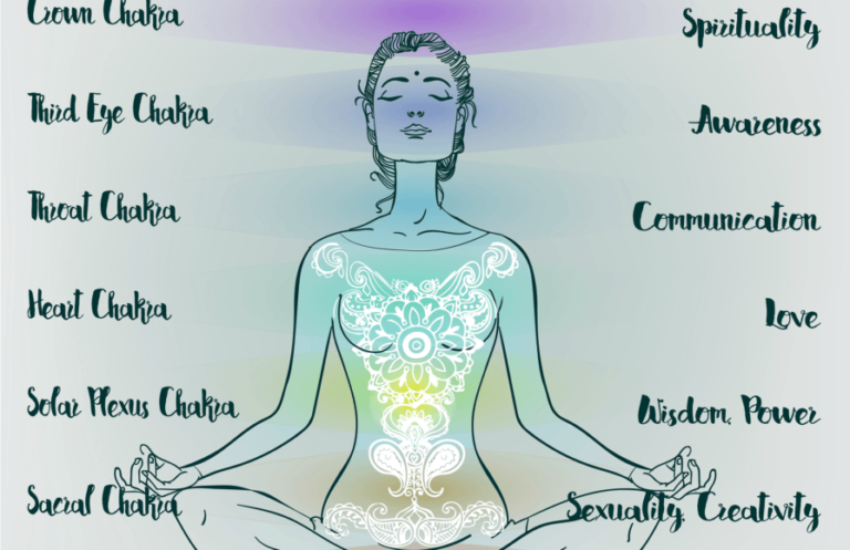 benefits of spirtuality